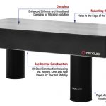 Optical tables can be very expensive. You want to have the right people install it. Using our professional riggers at Mullins Rigging you can rest assured that your job is done right.